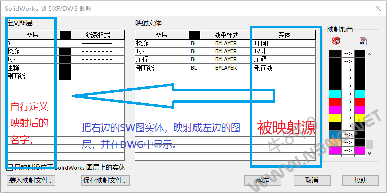 映射优先顺序